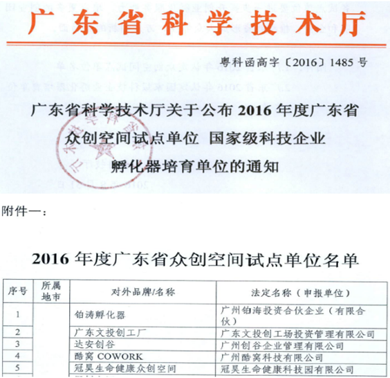2016年5月      广东省众创空间试点单位